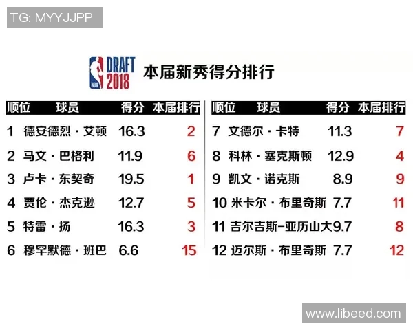 深圳排球队的节奏分析与表现得失探讨